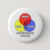 Venn Diagramm .. Psychiatrische Krankenpflege Button (Vorderseite)