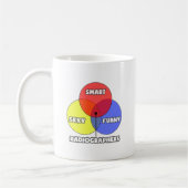 Venn Diagramm .. Radiographen Kaffeetasse (Links)