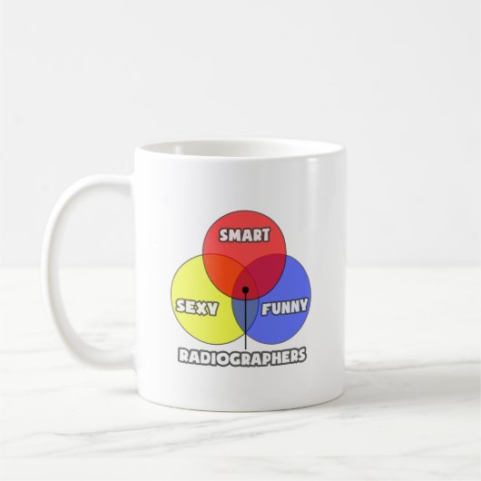 Venn Diagramm .. Radiographen Kaffeetasse (Links)