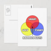 Venn Diagramm .. Radiologen Postkarte (Vorne/Hinten)