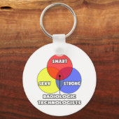 Venn Diagramm .. Radiologiker Schlüsselanhänger (Vorderseite)