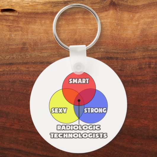 Venn Diagramm .. Radiologiker Schlüsselanhänger (Vorderseite)