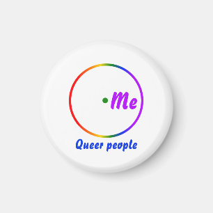 Venn-Diagramm-Single Magnet