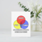 Venn Diagramm .. Sprachpathologen Postkarte (Stehend Vorderseite)