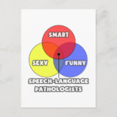 Venn Diagramm .. Sprachpathologen Postkarte (Vorderseite)