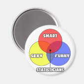 Venn Diagramm .. Statistiker Magnet (Vorderseite/Rückseite)