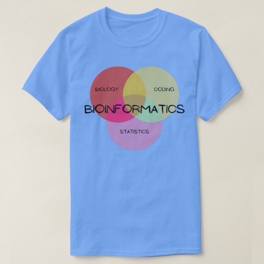Venn-Diagramm T-Shirt (Design vorne)