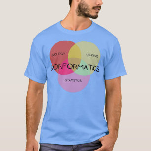 Venn-Diagramm  T-Shirt