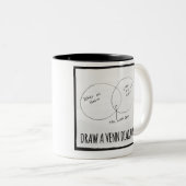 Venn Diagramm-Tasse Zweifarbige Tasse (VorderseiteRechts)