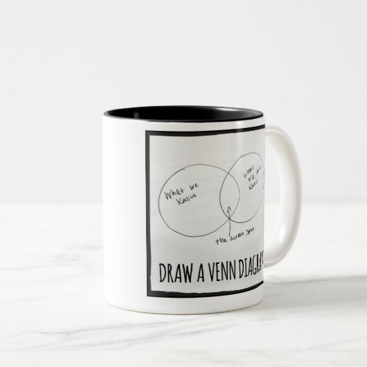 Venn Diagramm-Tasse Zweifarbige Tasse (VorderseiteRechts)