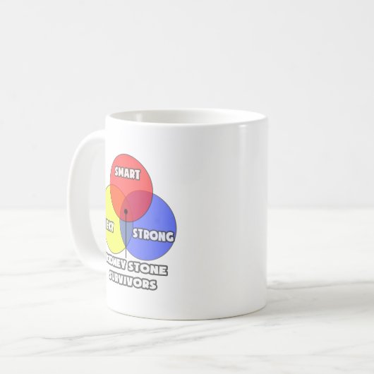 Venn Diagramm .. Überlebende Nierensteine Kaffeetasse (Vorderseite Links)