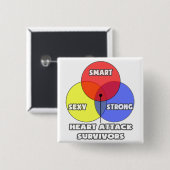 Venn Diagramm .. Überlebende von Herzattacken Button (Vorne & Hinten)