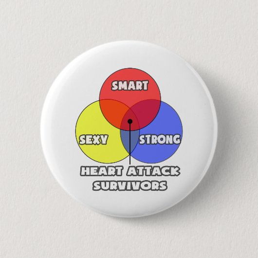 Venn Diagramm .. Überlebende von Herzattacken Button (Vorderseite)