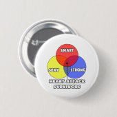 Venn Diagramm .. Überlebende von Herzattacken Button (Vorne & Hinten)
