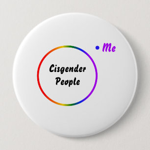 Venn-Diagramm umgekehrte Identität Button