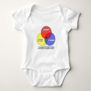 Venn Diagramm .. Wirtschaftsprüfer Baby Strampler