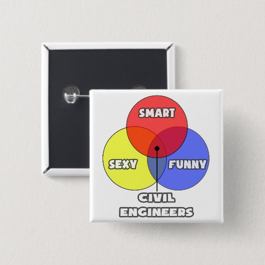 Venn Diagramm .. Zivile Ingenieure Button (Vorne & Hinten)