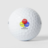 Venn Diagramm .. Zivile Ingenieure Golfball (Vorderseite)
