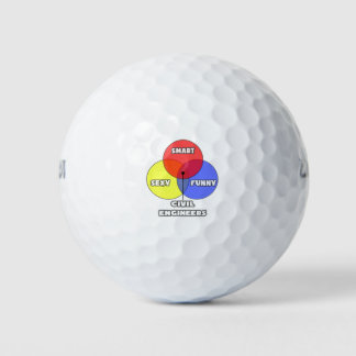 Venn Diagramm .. Zivile Ingenieure Golfball