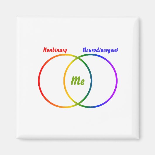 Venn-Diagramm zwei Identitäten Magnet (Vorne)