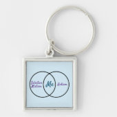 Venn Keychain-Doppeldiagnosediagramm Schlüsselanhänger (Vorne)