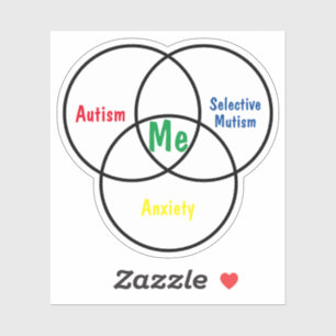 Venn-Triple-Diagnose Vinyl Sticker