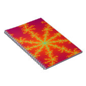 Venous Thunderstorm Notebook Notizblock (Rechte Seite)