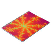 Venous Thunderstorm Notebook Notizblock (Linke Seite)