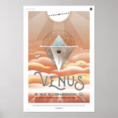 Venus Fantasy Tour Poster (Vorne)