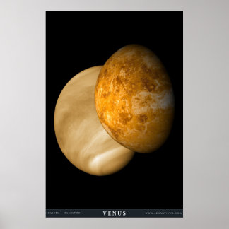 Venus mit sichtbarer und Radarleuchten Poster