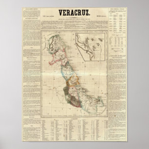 Veracruz, Mexiko 2 Poster