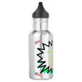 Veränderung Edelstahlflasche (Links)
