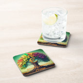 Veränderung von Vermögenswerten Getränkeuntersetzer (Rechte Seite)