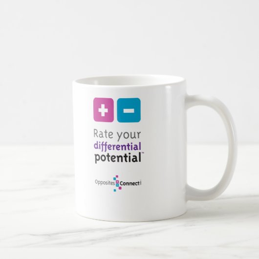 Veranschlagen Sie Ihre differenziale mögliche Kaffeetasse (Rechts)