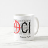 Verantwortlich Kaffeetasse (VorderseiteRechts)