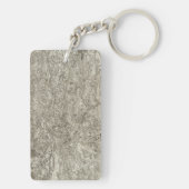 Verärgert Schlüsselanhänger (Rückseite)