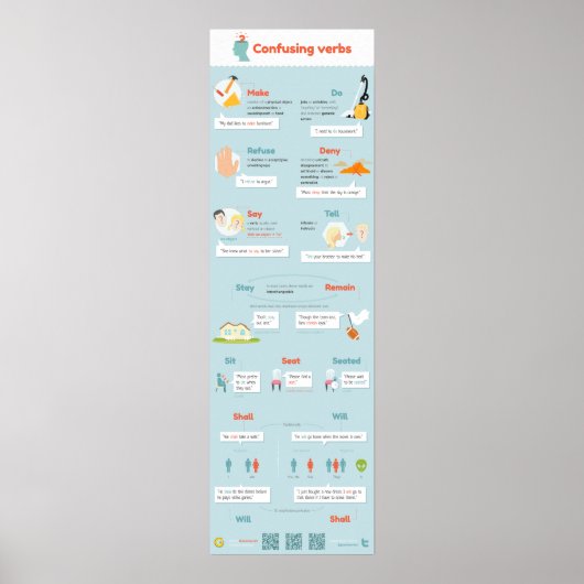 Verben oft verwirrt poster (Vorne)