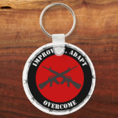 Verbessern, Anpassen, Überwinden des Schlüsselanhä Schlüsselanhänger (Vorderseite)