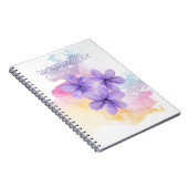 Verbessern Sie Ihre Schreiberfahrung mit dem Beste Notizblock (Rechte Seite)