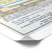 Verbesserte Bäder und Duschen aus einem san Katalo Poster (Ecke)