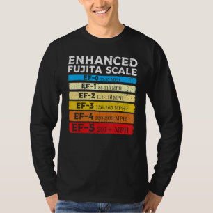 Verbesserung Fujita-Skala Sturm Tornado Chaser für T-Shirt