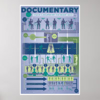 Verbesserungsformular: Der Dokumentarfilm