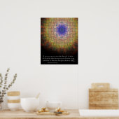 Verbinden von Threads Poster (Küche)