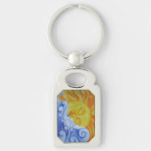 Verbindung Schlüsselanhänger (Vorderseite)