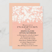 Verbindungspartei für die Farbzeichenbeleuchtung Einladung (Vorne/Hinten)