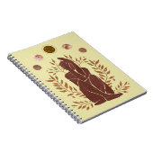 Verblichene Planeten Menschen Pflanze denken Blätt Notizblock (Rechte Seite)