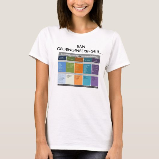 Verbot Geoengineering T-Shirt (Vorderseite)