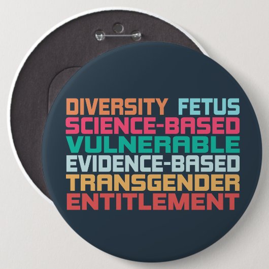 Verbotene Wörter Button (Vorne & Hinten)