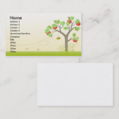 Verbotenes Land Visitenkarte (Vorne/Hinten)