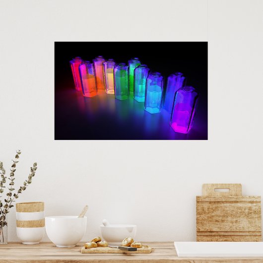 Verbreitung Poster (Küche)